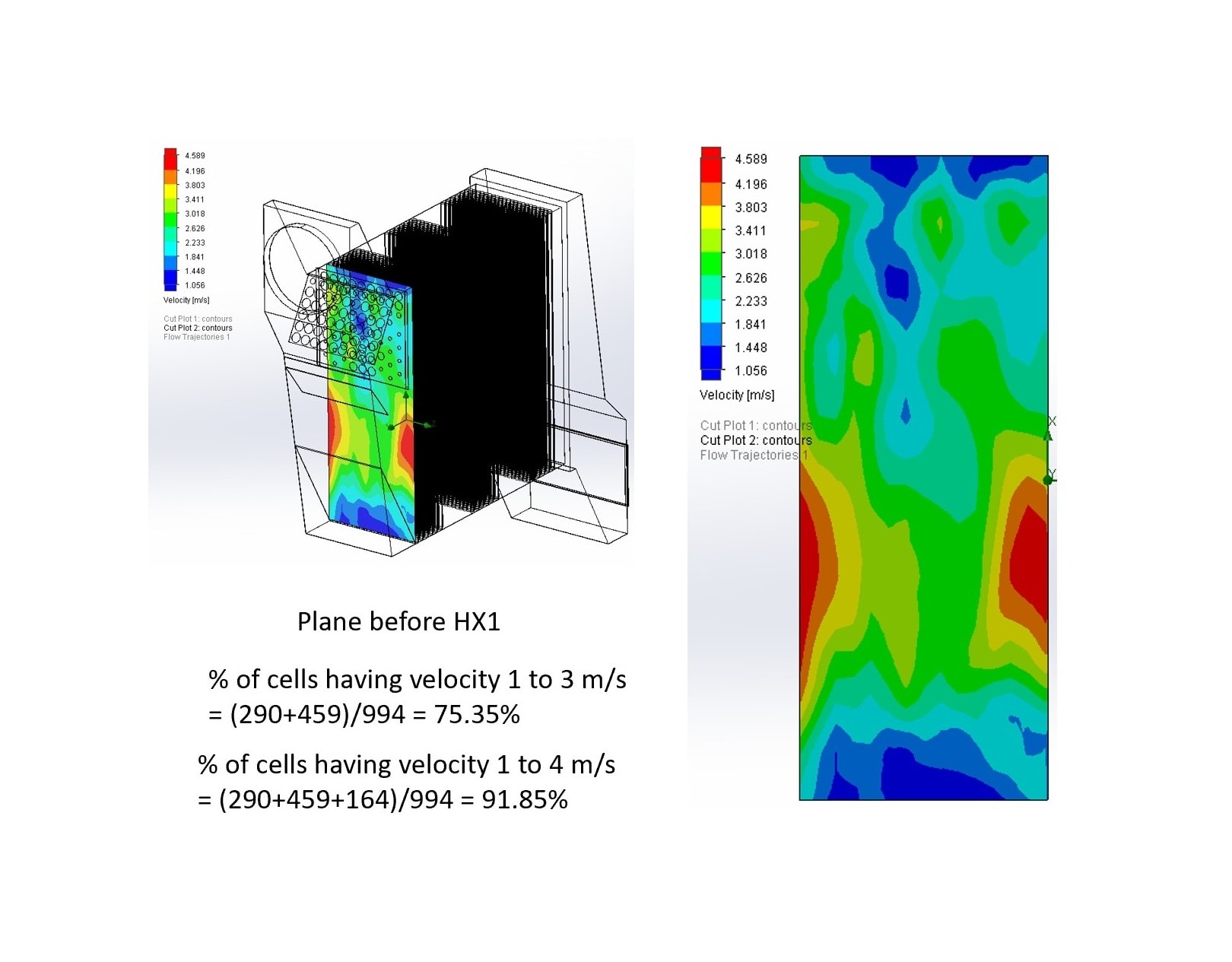 Computational Fluid Dynamics Render Example